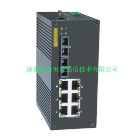 inmax金恒威 i608A  2光6电增强网管型工业以太网交换机