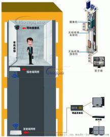 郑州网络综合布线设计方案